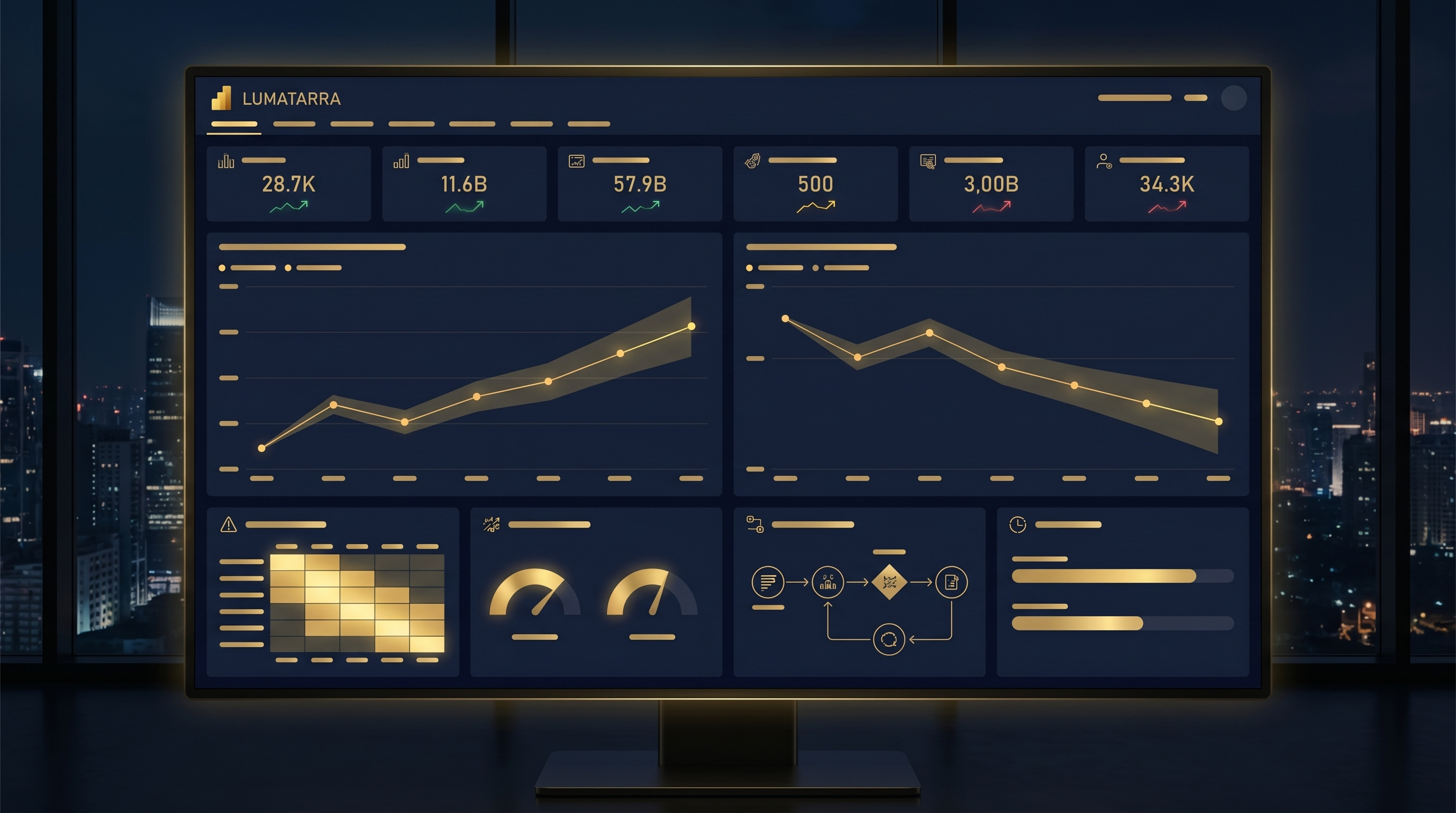 Executive Intelligence dashboard preview